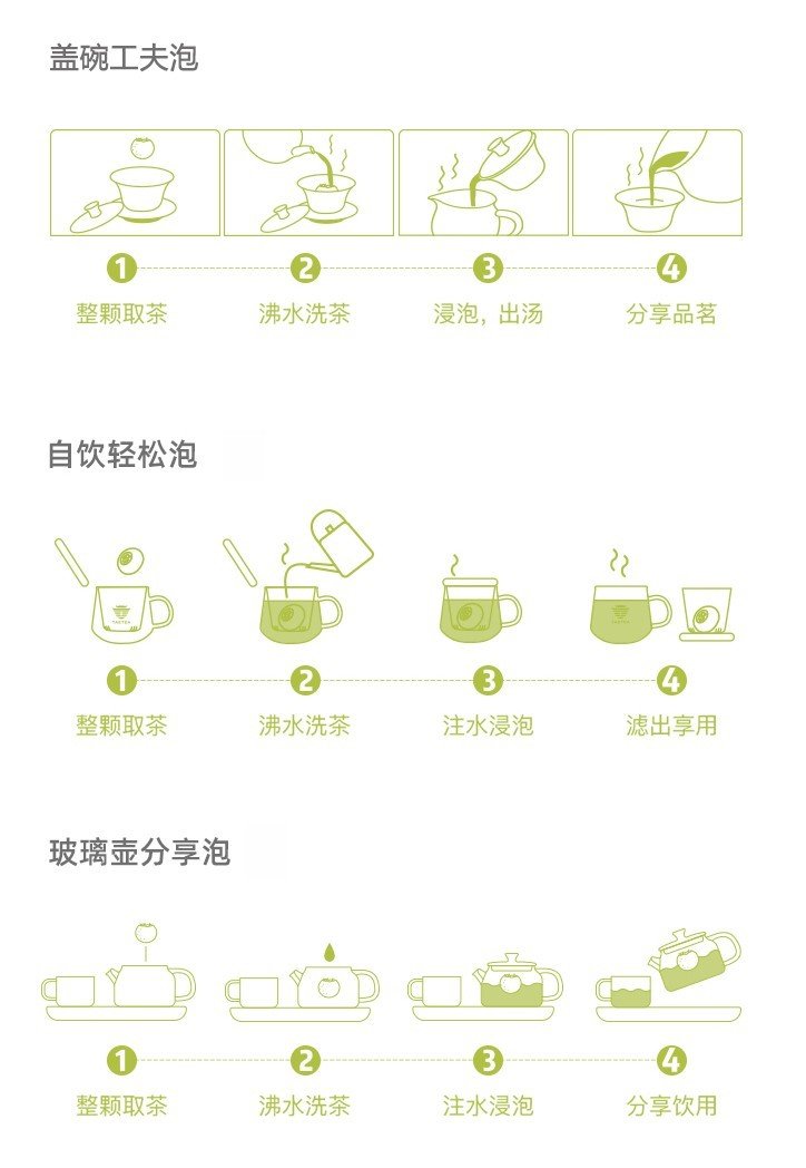 冲泡方法