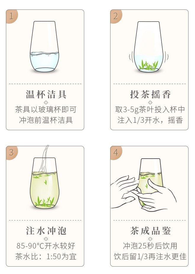 冲泡方法