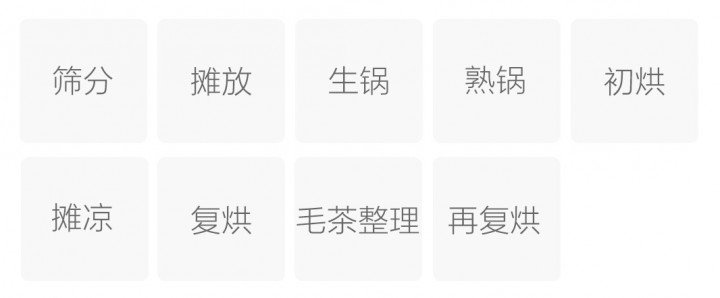 制作工艺