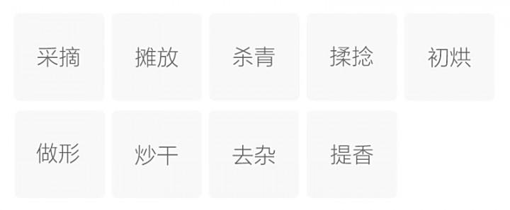 制作工艺