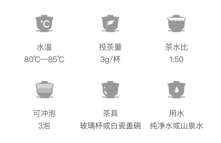 冲泡方法