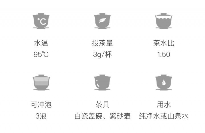 冲泡方法