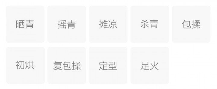 制作工艺
