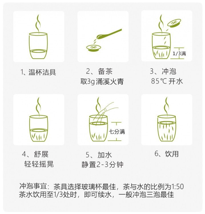 冲泡方法