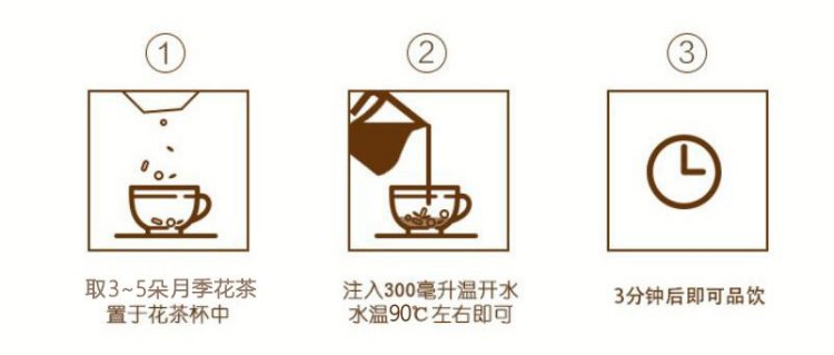 冲泡方法