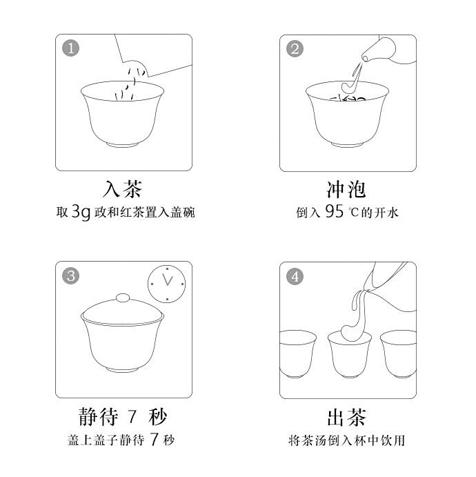 冲泡方法