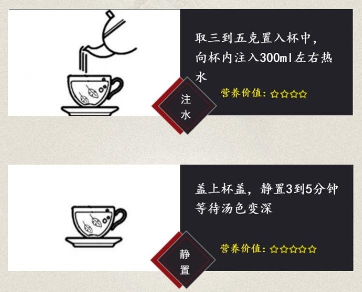 冲泡方法