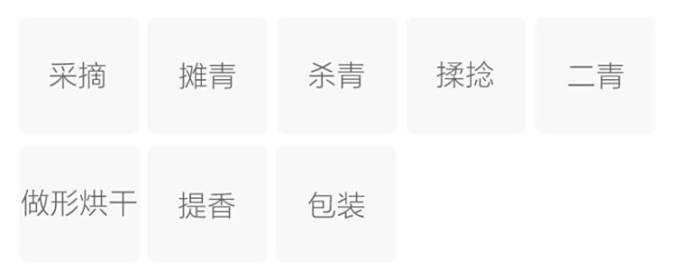 制作工艺