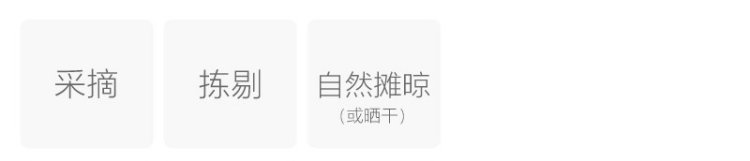 制作工艺