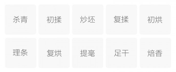 制作工艺