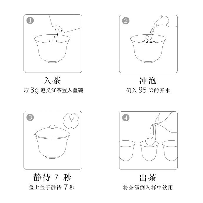冲泡方法