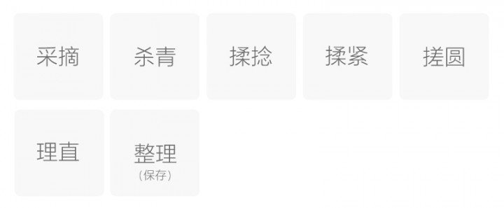 制作工艺